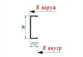 Декоративная планка Reynaers 034.0537.XX