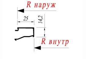 Штапик рамный Reynaers 034.1505.XX