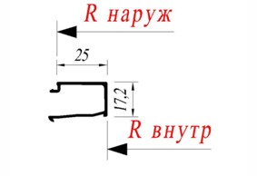 Штапик рамный Reynaers 034.1506.XX
