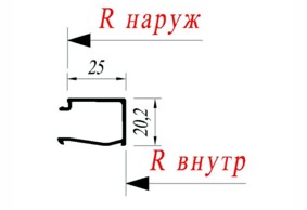 Штапик рамный Reynaers 034.1507.XX