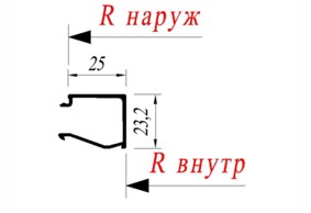 Штапик рамный Reynaers 034.1508.XX