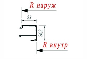 Штапик рамный Reynaers 034.1509.XX
