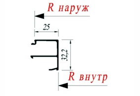 Штапик рамный Reynaers 034.1511.XX