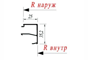 Штапик рамный Reynaers 034.1512.XX