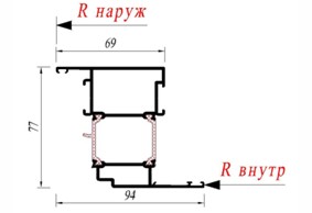 Створка Reynaers 08.0112.XX