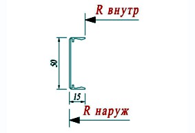 Декоративная планка Schuco 112720