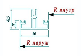 Стойка АГС150 150 020
