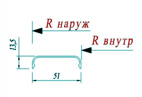 Декоративная планка АГС150 150 006