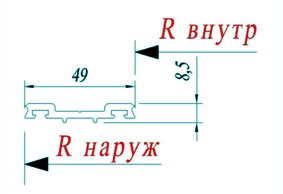 Прижимная планка АГС150 150 021