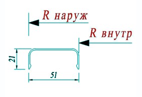 Декоративная планка АГС150 150 023