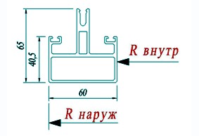 Стойка АГС150 150 201