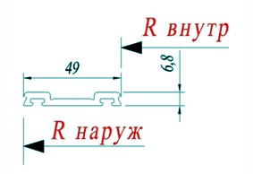 Прижимная планка АГС150 150 302