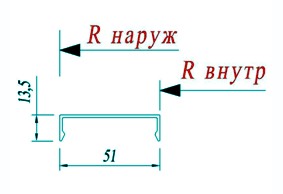 Декоративная планка АГС150 150 401