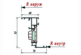 Створка Schuco 156000
