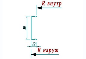 Декоративная планка Schuco 160620