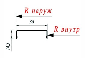 Декоративная планка Reynaers 034.0536.XX