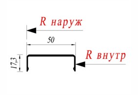 Декоративная планка Reynaers 034.0537.XX