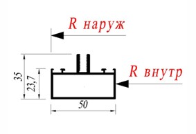 Ригель Reynaers 034.1520.XX