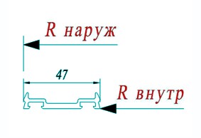 Прижимная планка Schuco 112710