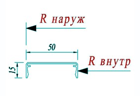 Декоративная планка Schuco 112720