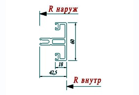 Стойка АГС150 150 020