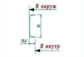 Декоративная планка АГС150 150 006