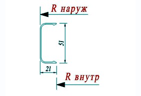 Декоративная планка АГС150 150 023