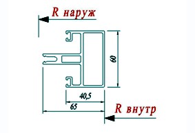 Стойка АГС150 150 201
