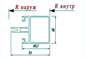 Стойка АГС150 150 202