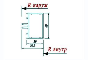 Ригель АГС150 150 207 (150 216)