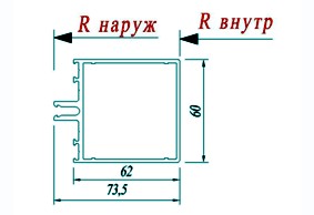 Ригель АГС150 150 208 (150 217)