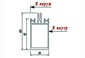 Стойка Schuco 322270