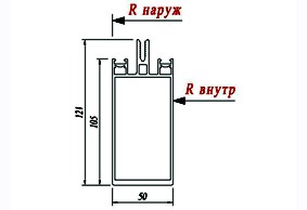 Стойка Schuco 322280