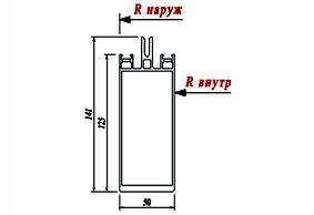 Стойка Schuco 322290