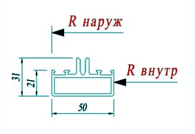 Ригель Schuco 322380