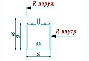 Ригель Schuco 322390
