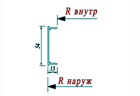 Декоративная планка Татпроф ТП-5015М