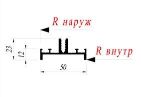 Ригель Alutech AYPC.F50.0201