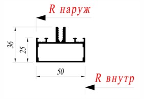 Ригель Alutech AYPC.F50.0203