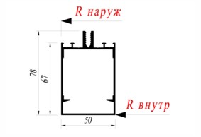 Ригель Alutech AYPC.F50.0205
