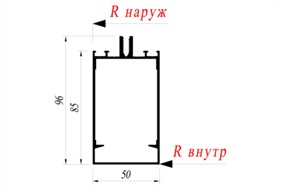 Ригель Alutech AYPC.F50.0206