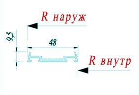 Прижимная планка Alutech AYPC.F50.0601