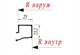 Штапик створочный Reynaers 30.3225.XX
