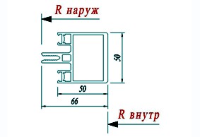 Стойка Schuco 322250
