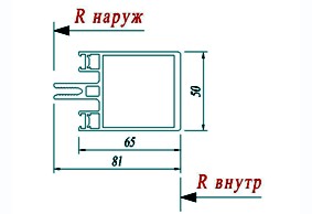 Стойка Schuco 322260