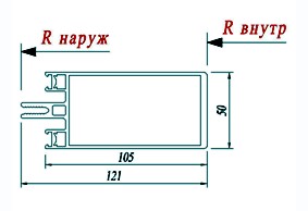 Стойка Schuco 322280