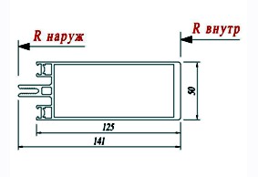 Стойка Schuco 322290
