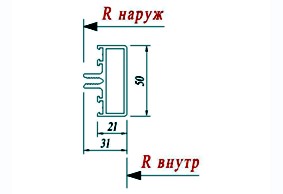 Ригель Schuco 322380