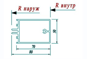 Ригель Schuco 322400