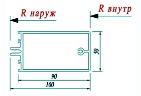 Ригель Schuco 322410